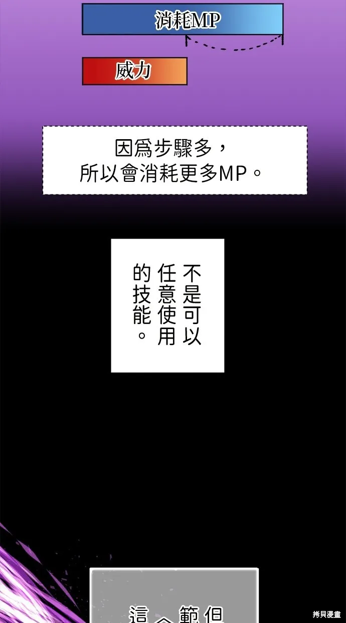 重生为重力控制者挑战最强,第49话,第28张