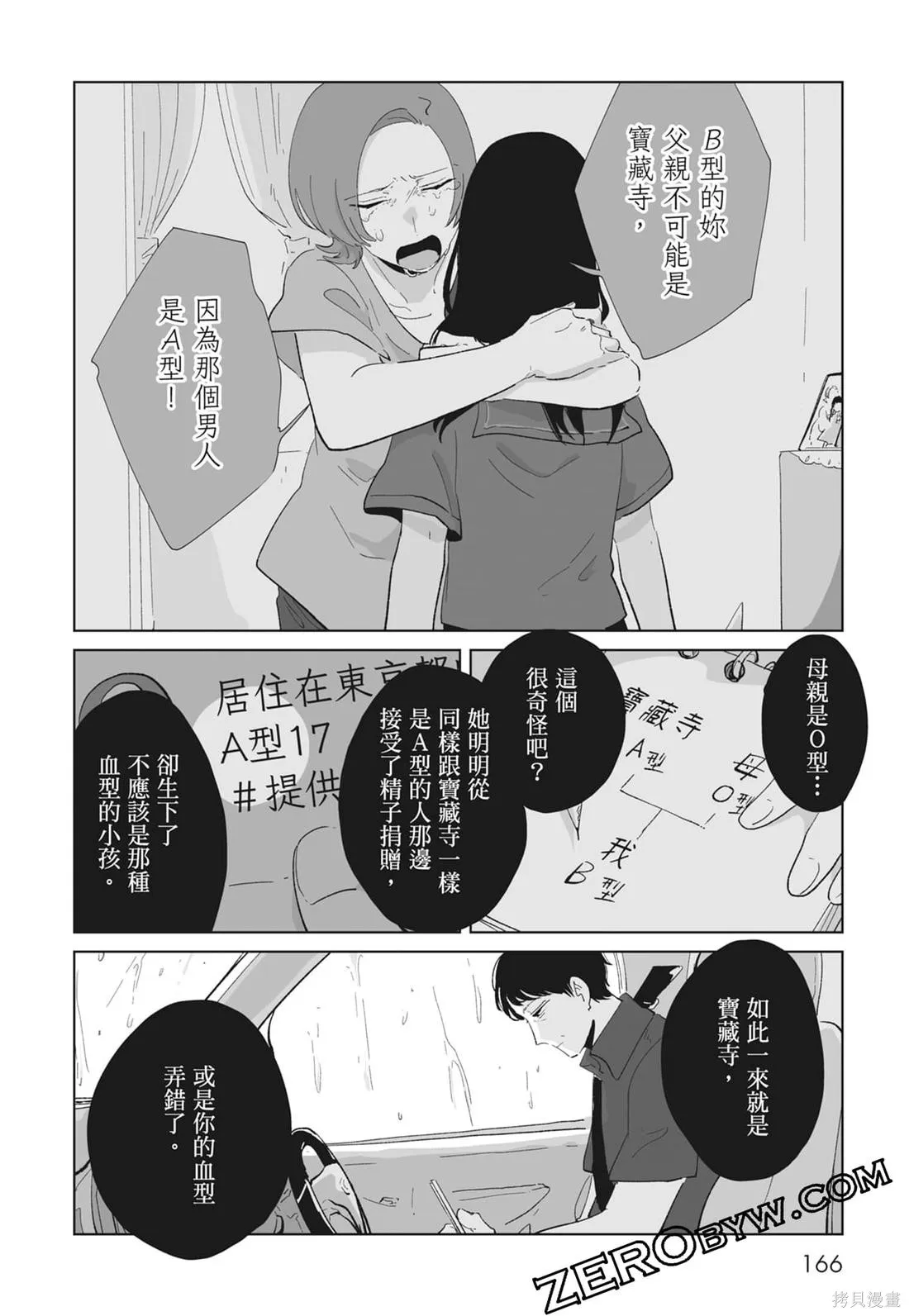 #我要說出真相,第02卷,第168张