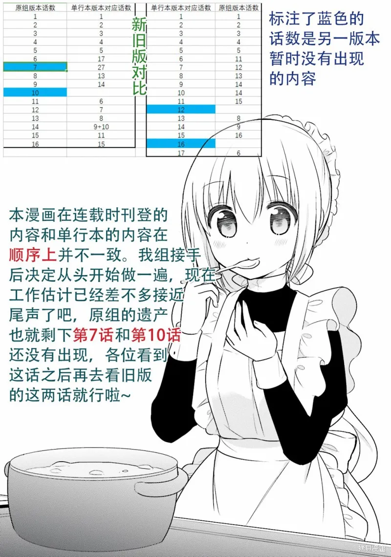 我家的女僕小姐,第21话,第16张