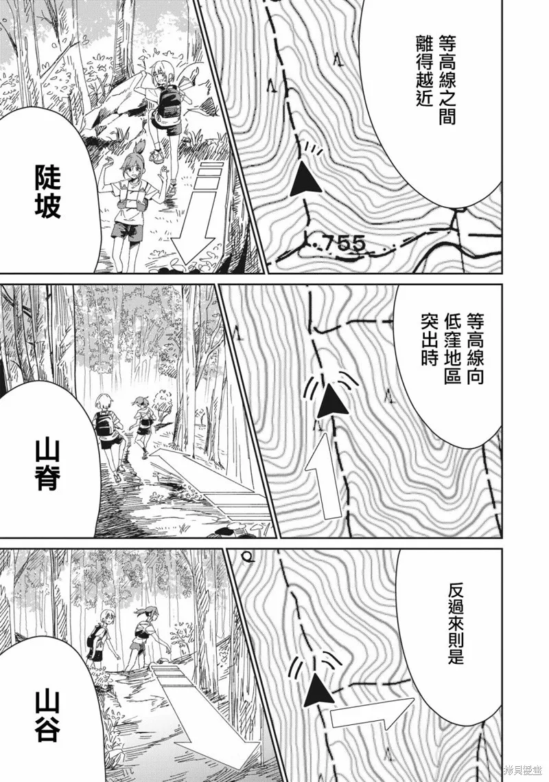 少女馳騁藍星,第01話,第32张