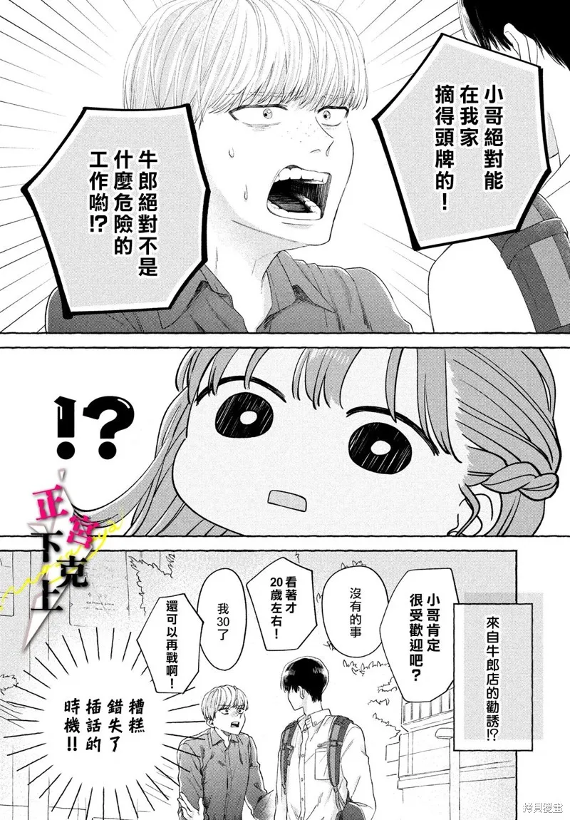 二十歲與野獸後輩,第03話,第28张