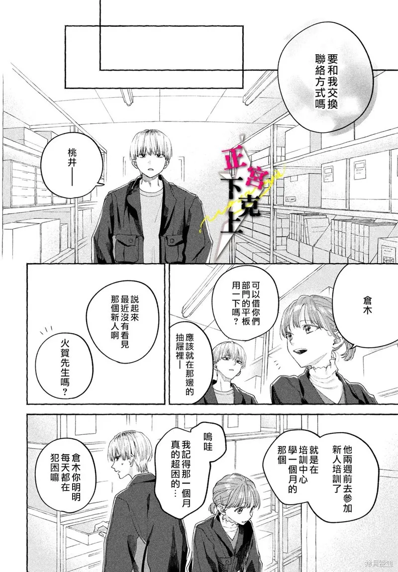 二十歲與野獸後輩,第03話,第8张