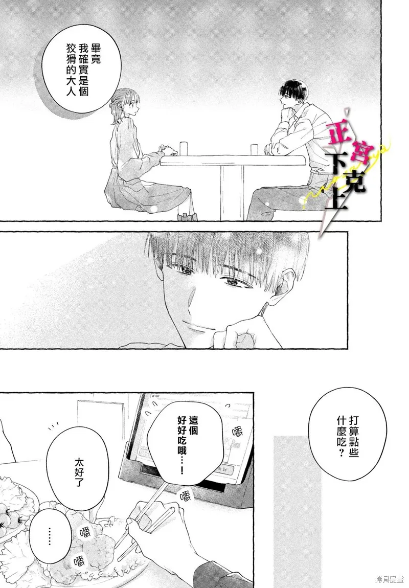 二十歲與野獸後輩,第04話,第7张