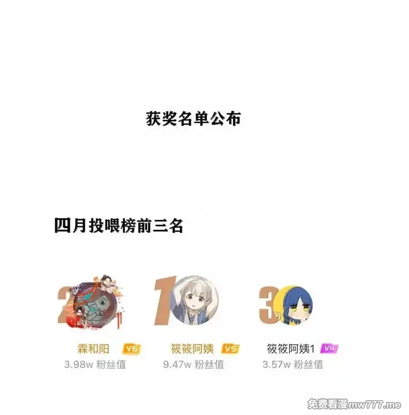 又被后辈下克上,085 卖火柴的小吕孩【开奖】,第60张