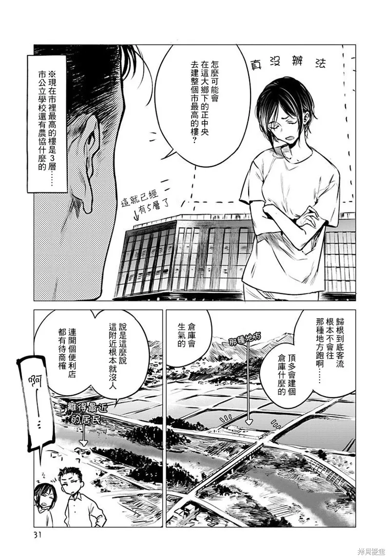 imaginary,第07话,第3张