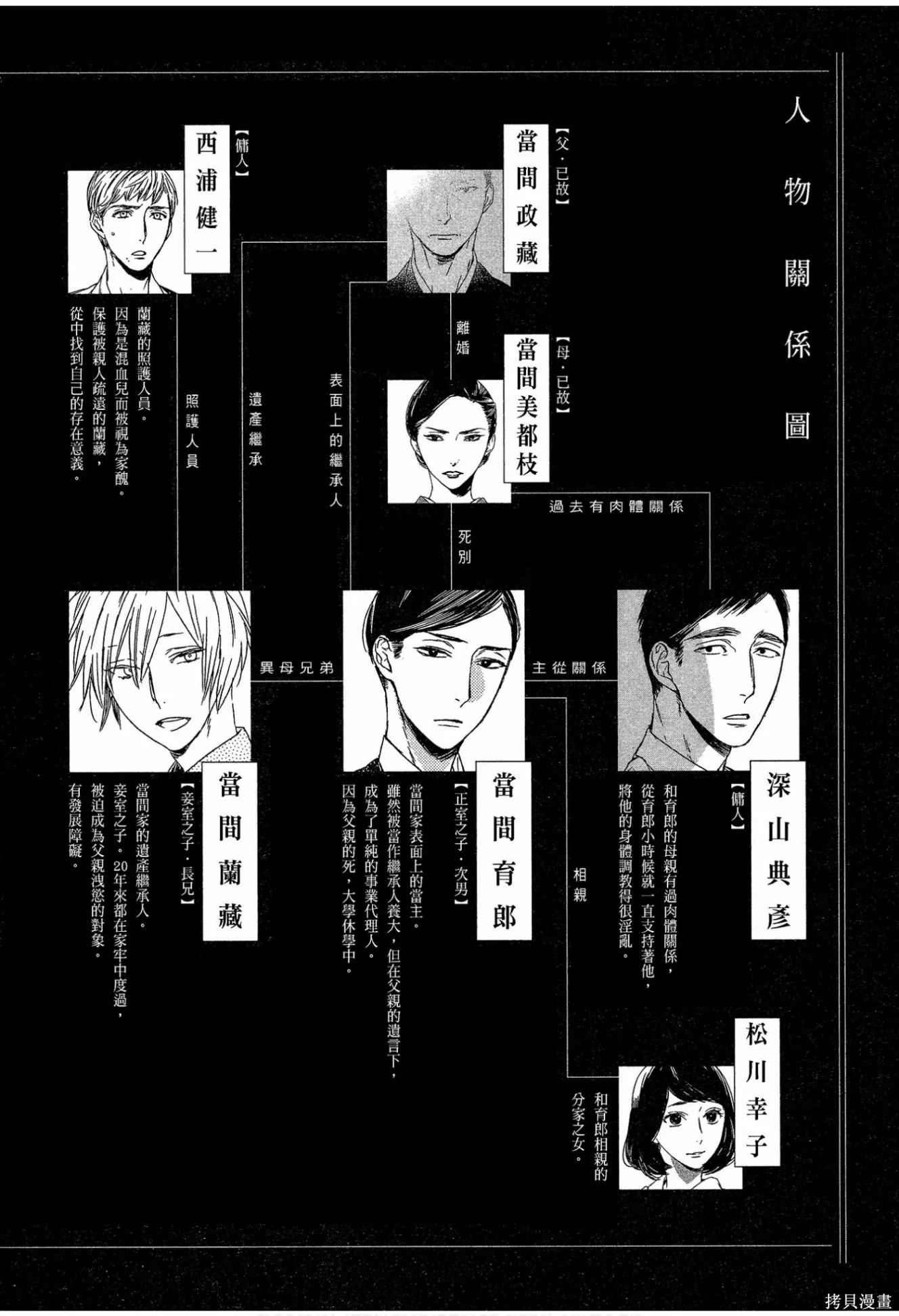 螳螂之檻,第02卷,第4张