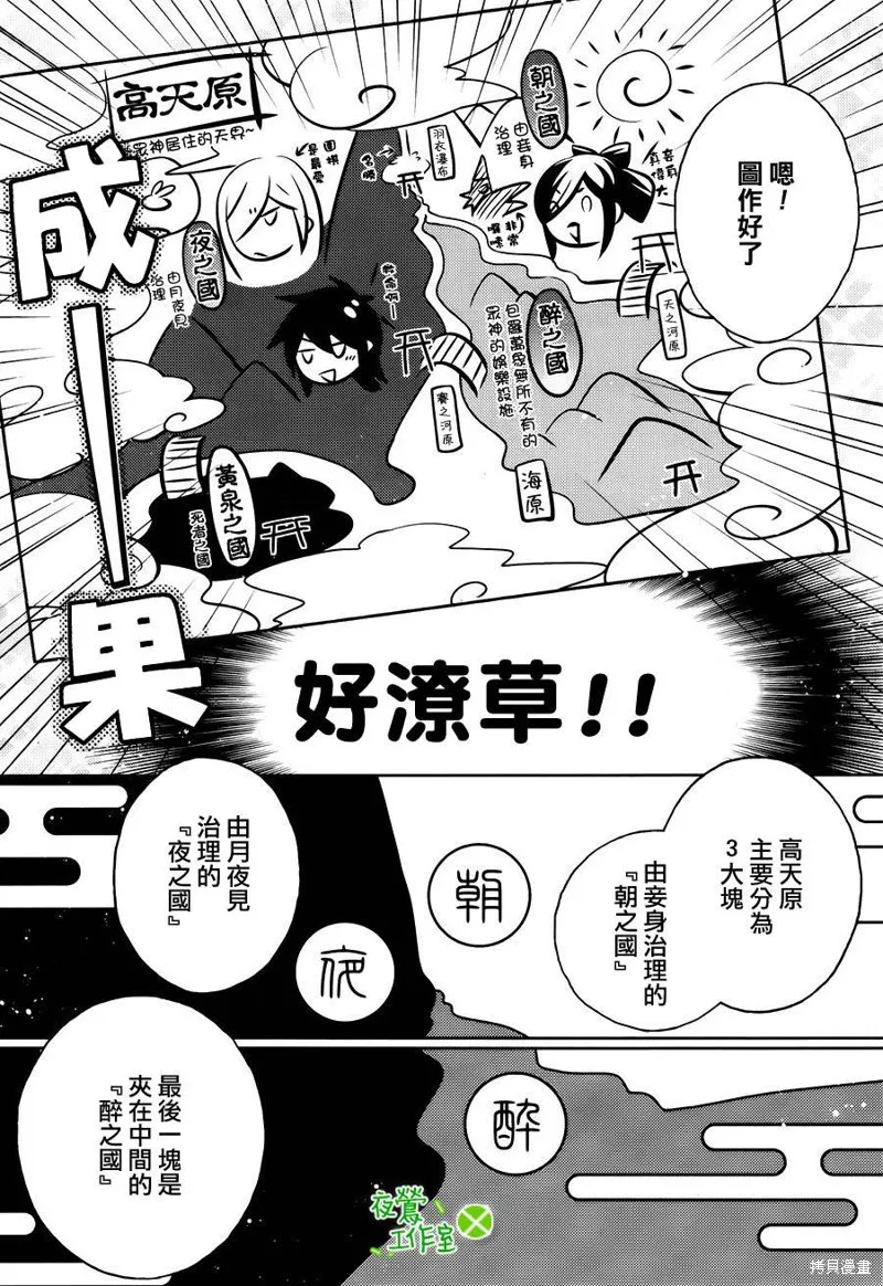 神明大人×本大人×夫君大人!?,第10话,第8张