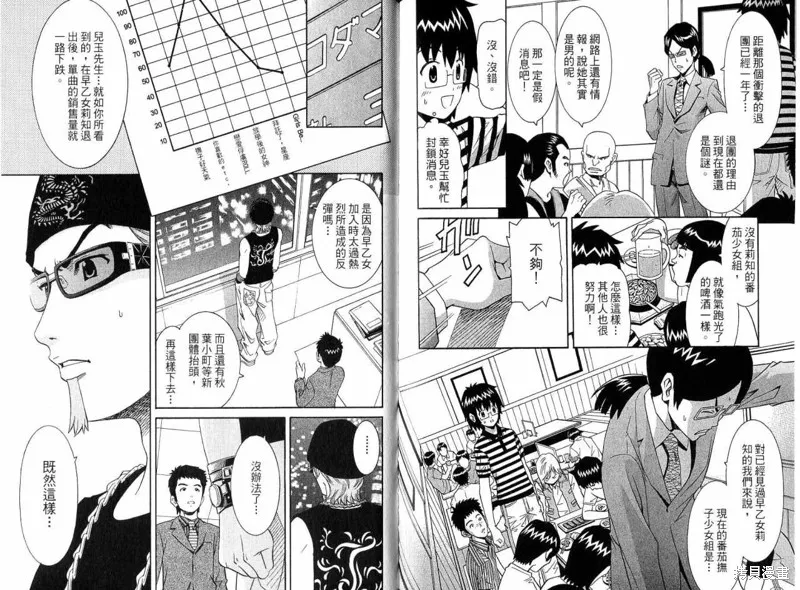 偶像時光,VOL02,第101张