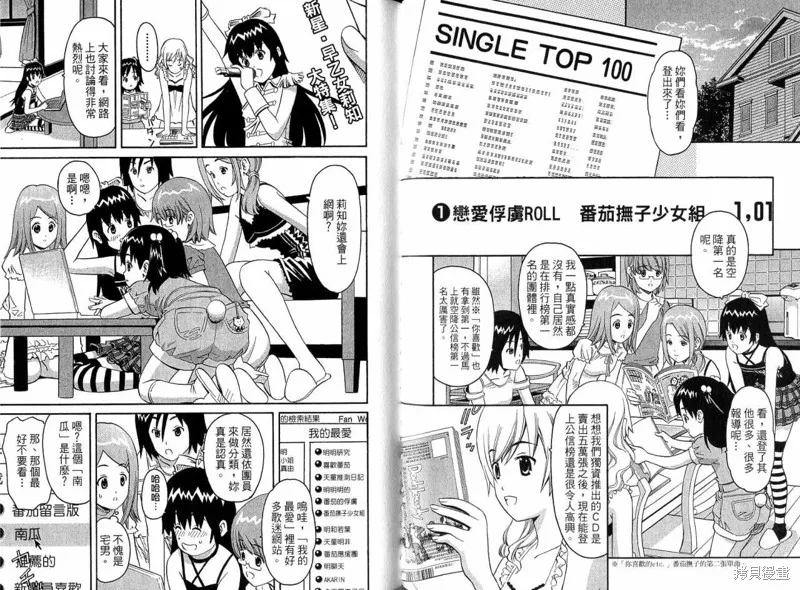 偶像時光,VOL02,第63张