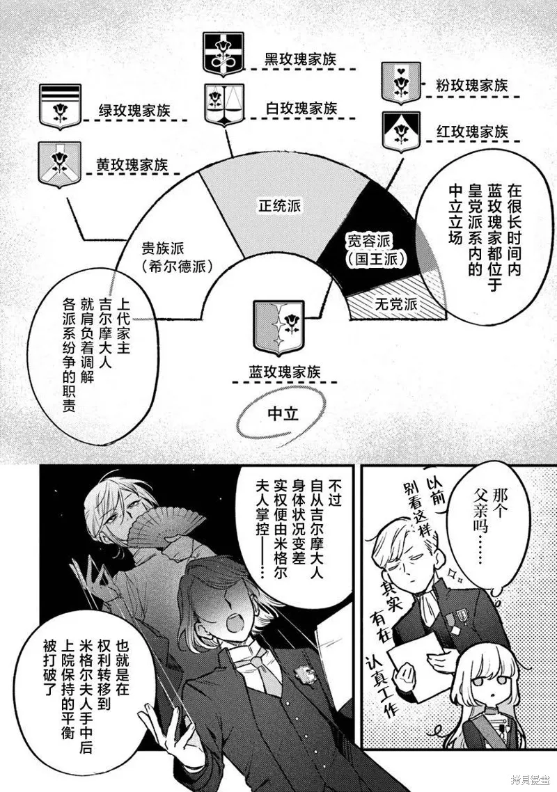 诅咒少女和死亡圆舞曲,第18話,第4张