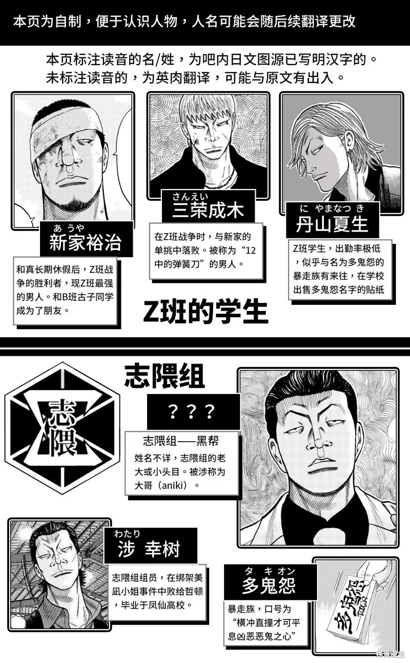 WORST外傳：哲頓老師,第13話,第4张