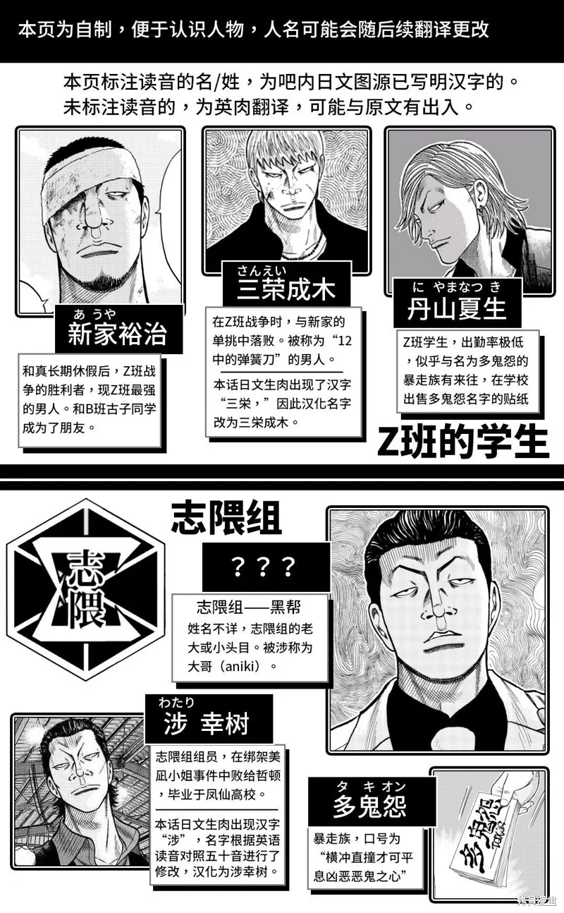 WORST外傳：哲頓老師,第12話,第3张