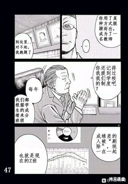 WORST外傳：哲頓老師,第01話,第46张