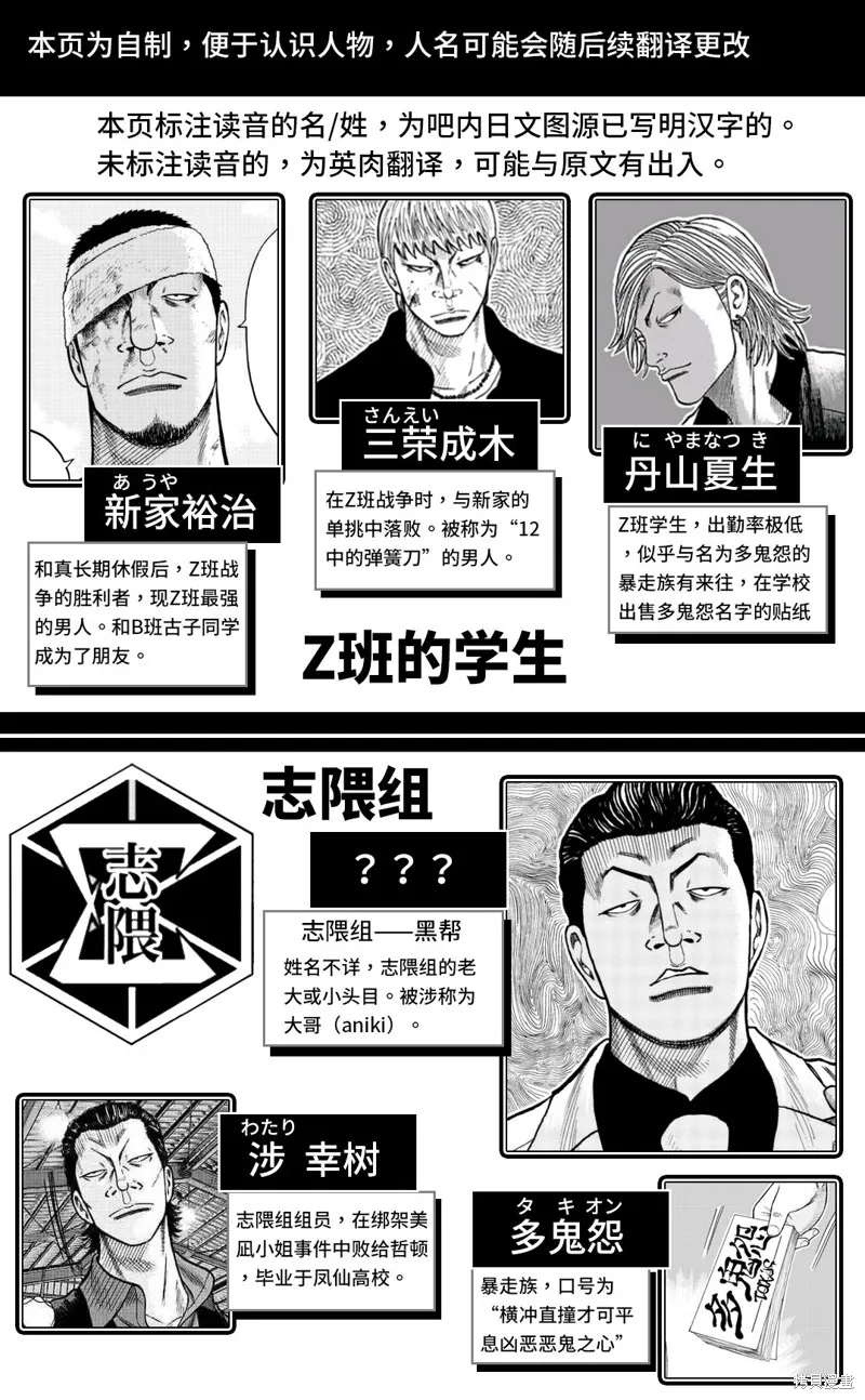 WORST外傳：哲頓老師,第14話,第4张