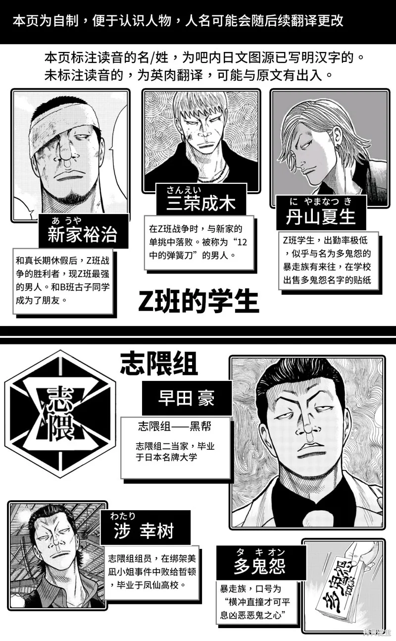 WORST外傳：哲頓老師,第16話,第3张