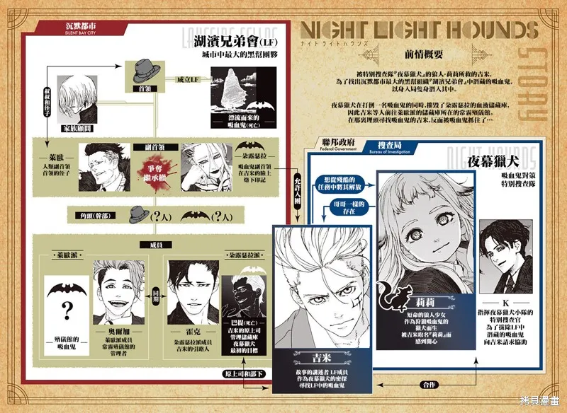 夜燈獵犬,特別篇01,第2张