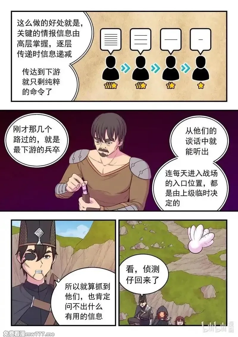 鲲吞天下,265 蓝灵强化,第4张