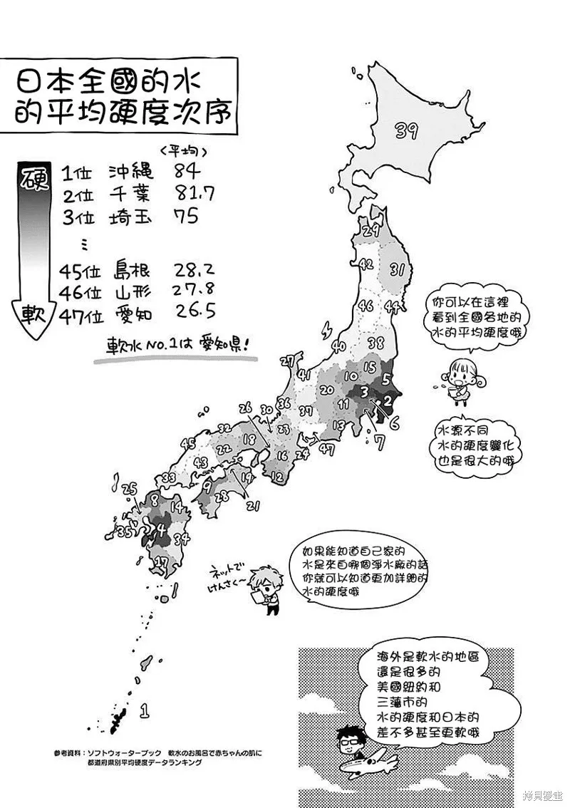 青梅竹馬的味噌湯！,第07话,第33张
