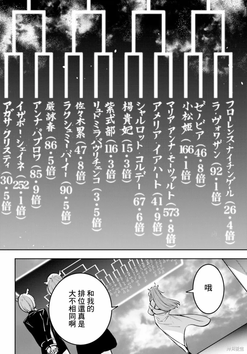 魔女大战,第12话,第24张