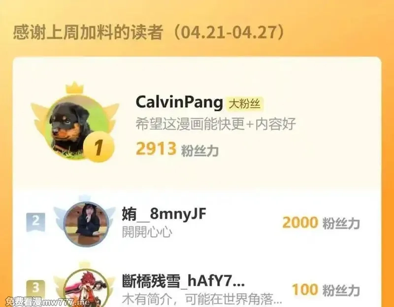 沉睡万古：出世横推诸天,第102话 确定你是女孩子？,第150张