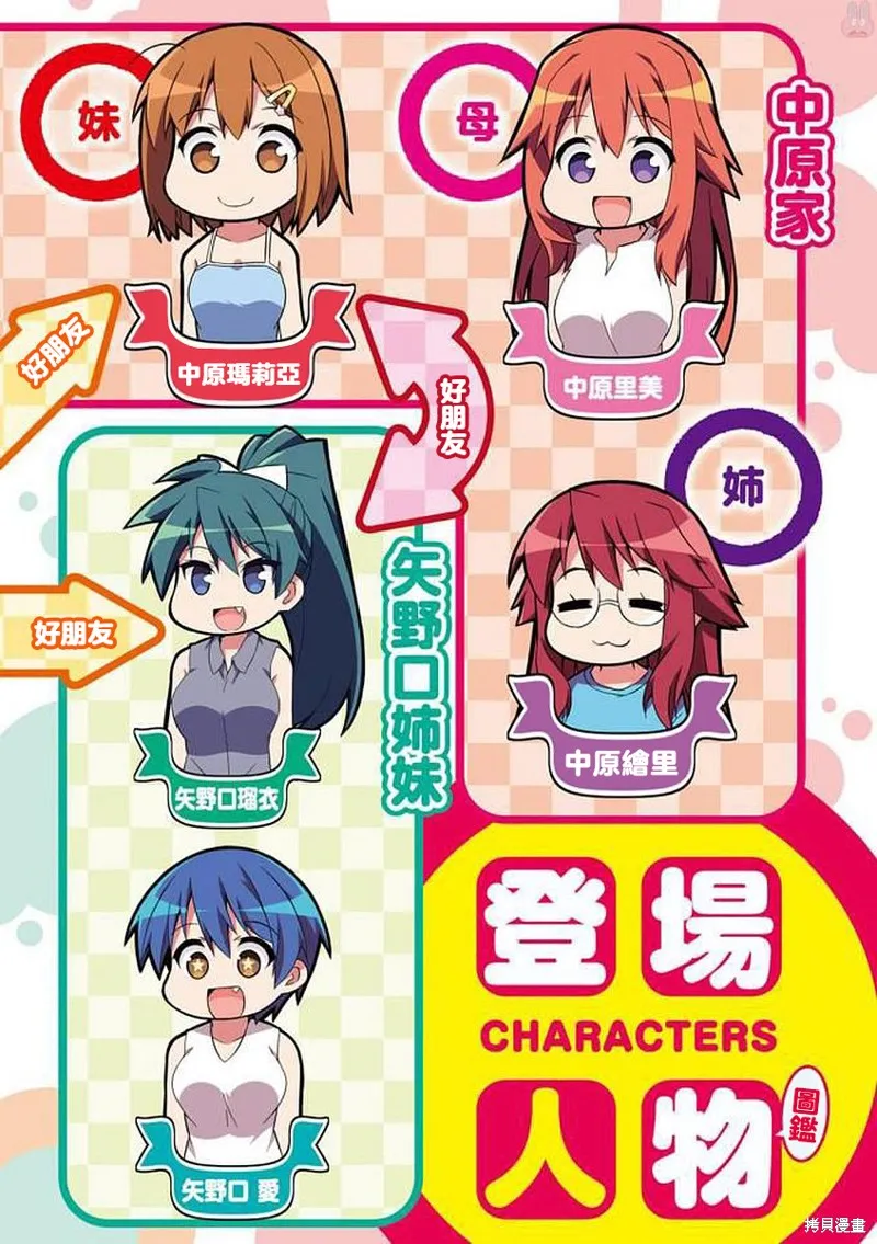 中原过度保护的妹妹,第38话,第3张