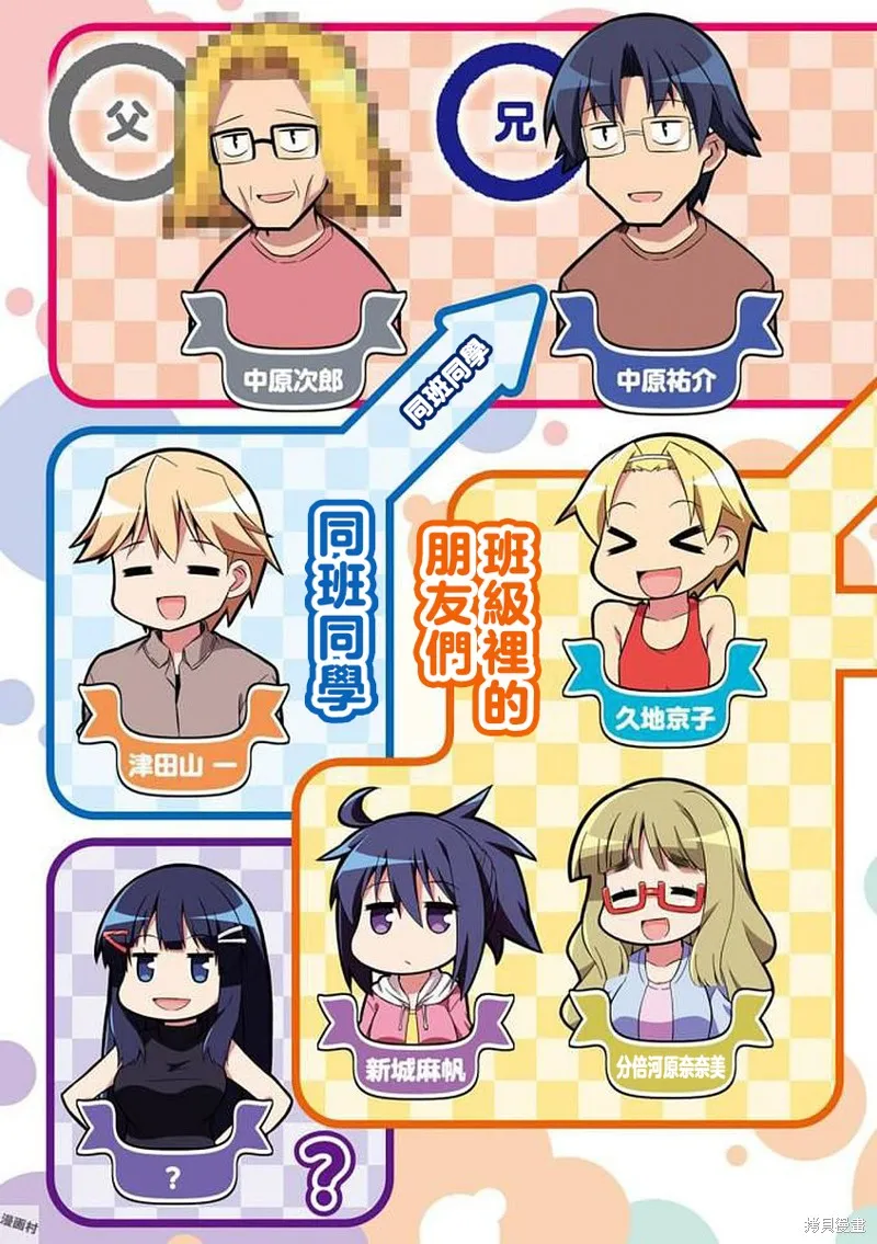 中原过度保护的妹妹,第38话,第4张
