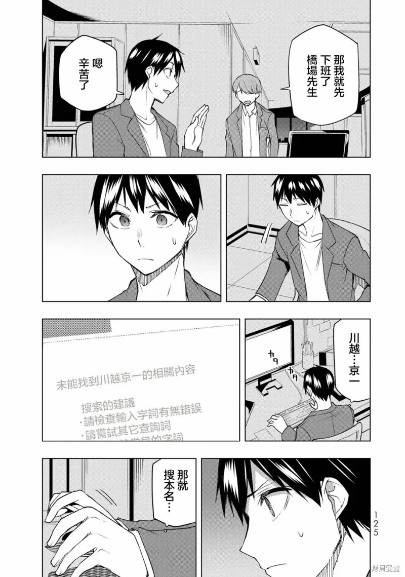 我们的重制人生,第28.2话,第1张