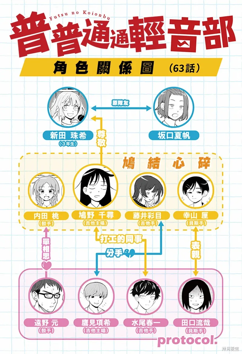 普普通通輕音部,第63話,第20张