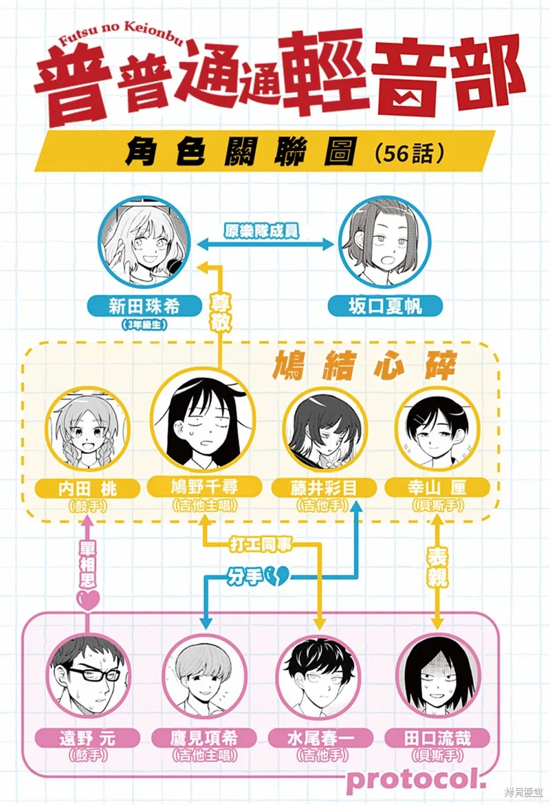 普普通通輕音部,第56話,第20张