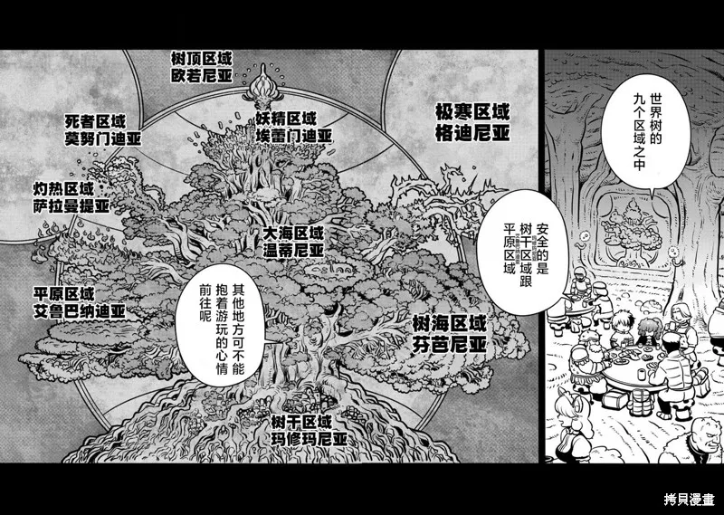 世界树的魔物使,第1.1話,第15张