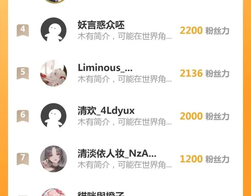 谁养歪了我的反派男主,第38话 你怕我再伤害你？,第112张