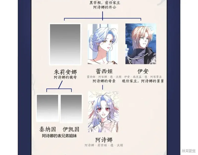 月痕,第72话,第264张