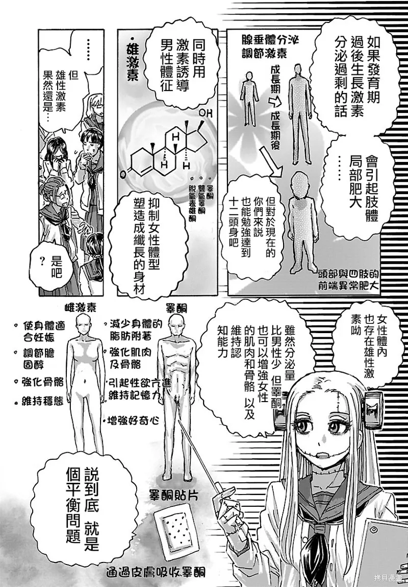 瘋狂怪醫芙蘭2,第45话,第15张