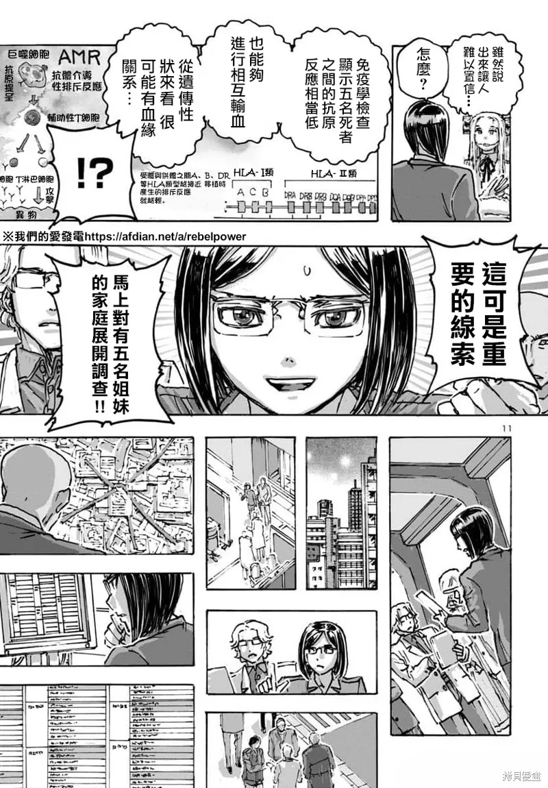 瘋狂怪醫芙蘭2,第56话,第11张