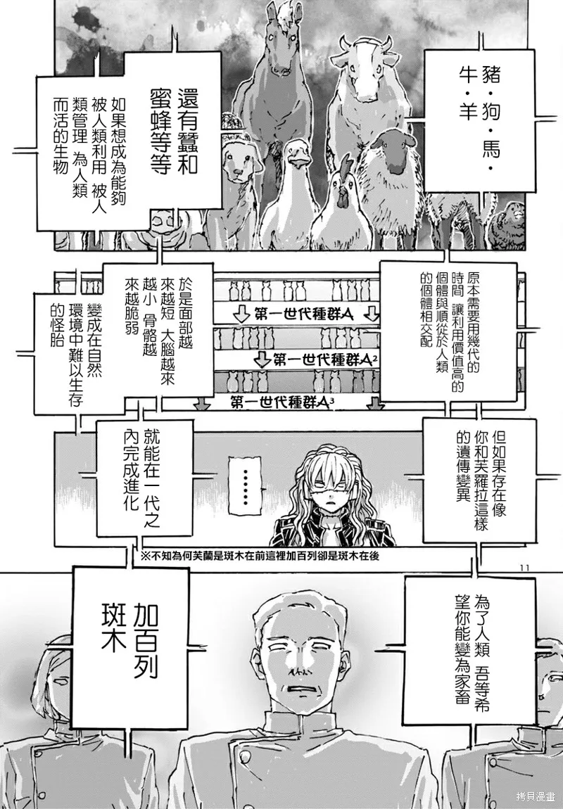 瘋狂怪醫芙蘭2,第55话,第12张