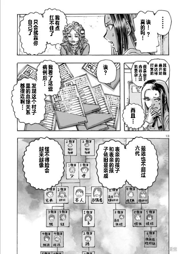 瘋狂怪醫芙蘭2,第62话,第13张