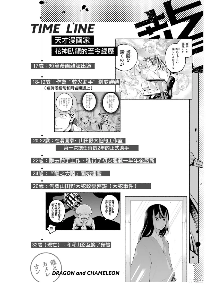 龙与变色龙,第18話,第30张