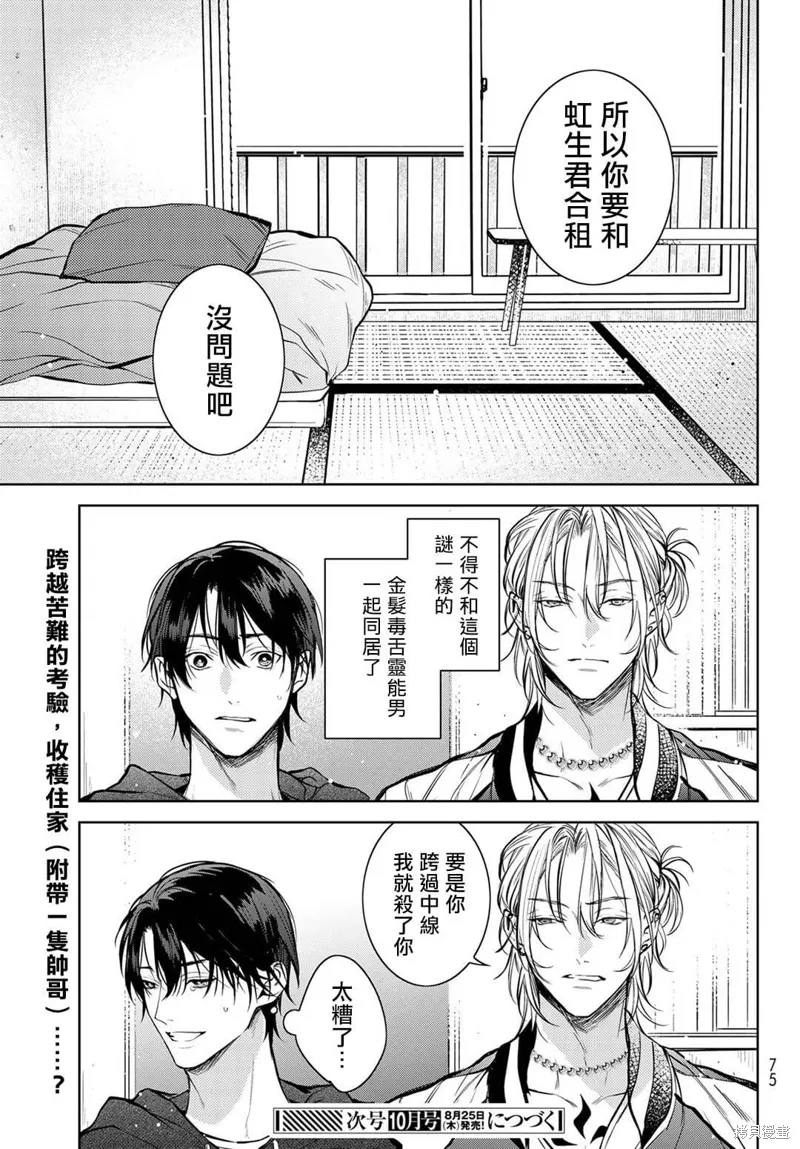 我的怨種室友,第01话,第64张
