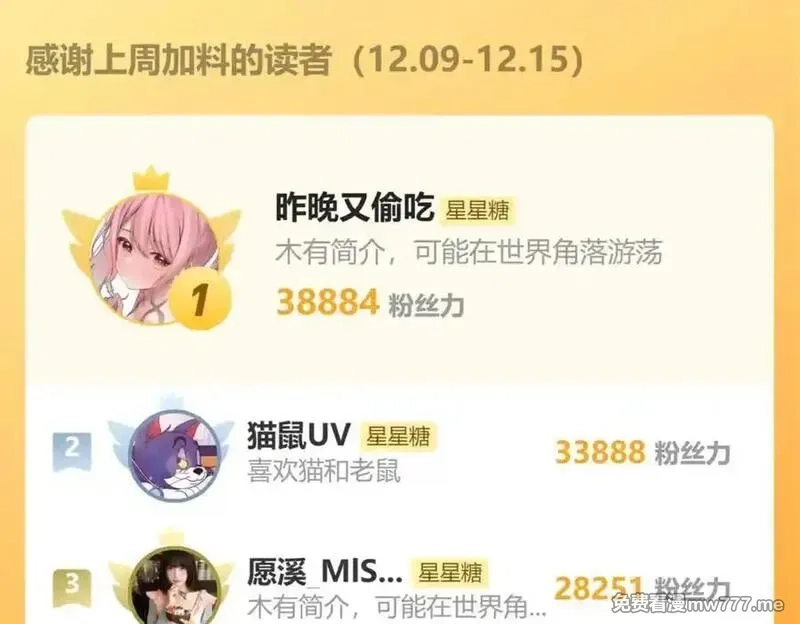 星辰于我,第38话 摸摸头才会好,第103张