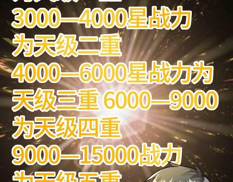 全球杀戮：开局觉醒SSS级天赋！,第64话 决战！龙祖转世！,第240张