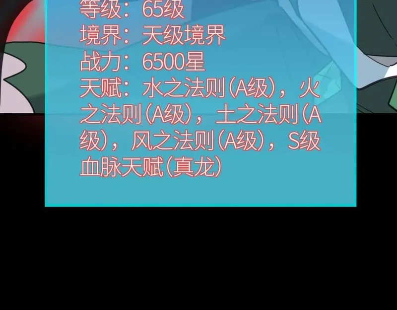 全球杀戮：开局觉醒SSS级天赋！,第70话 血战兽神！,第103张