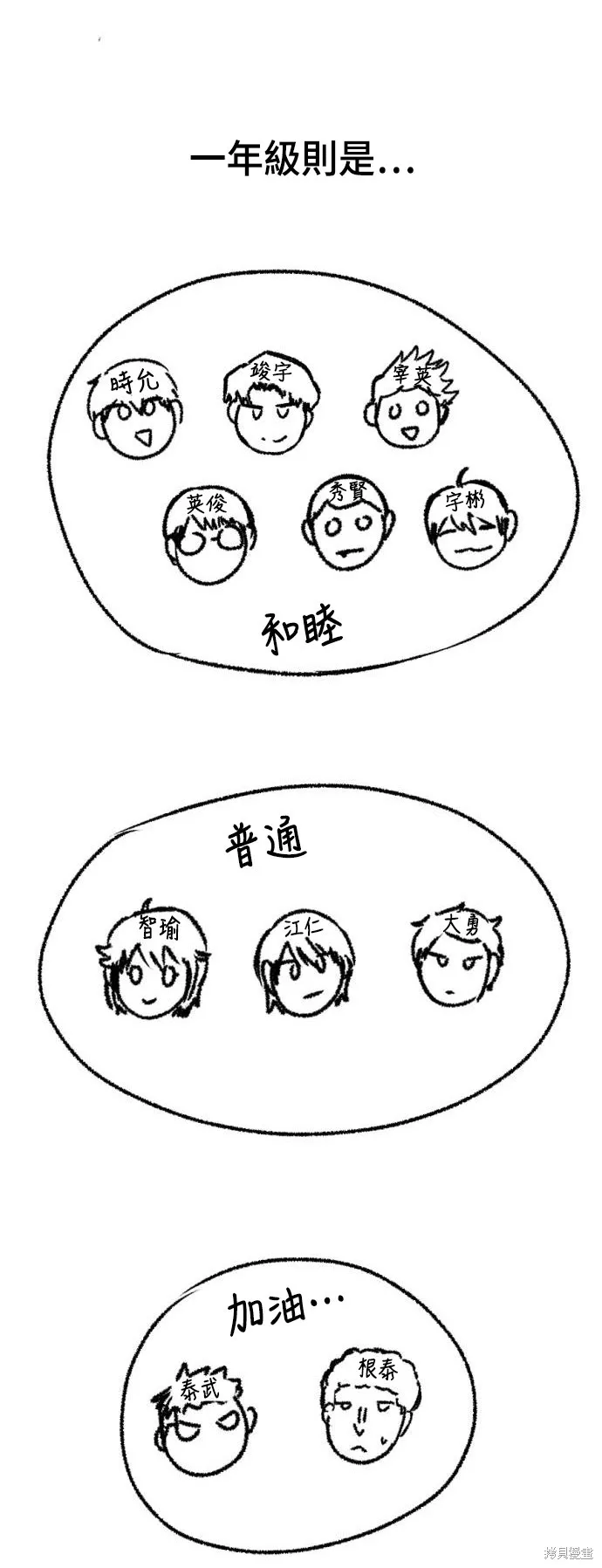 決勝好球帶！,第76話,第57张