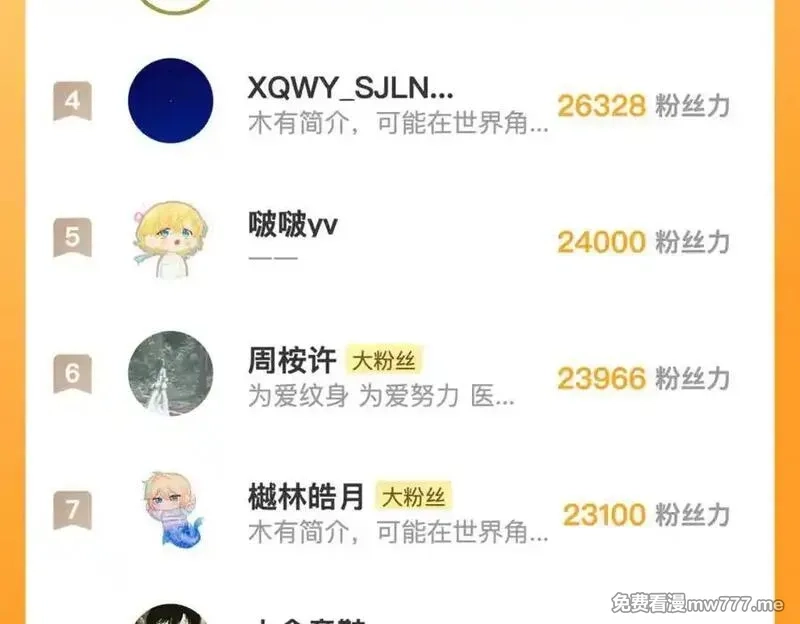 告白,第五十四话 生气了,第78张