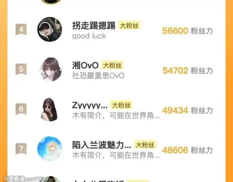 告白,番外7 最近很忙？,第26张