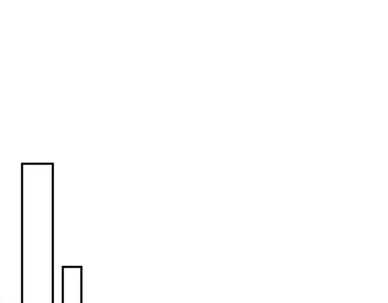 恶女公爵的真面目,第78话 可疑的花,第147张