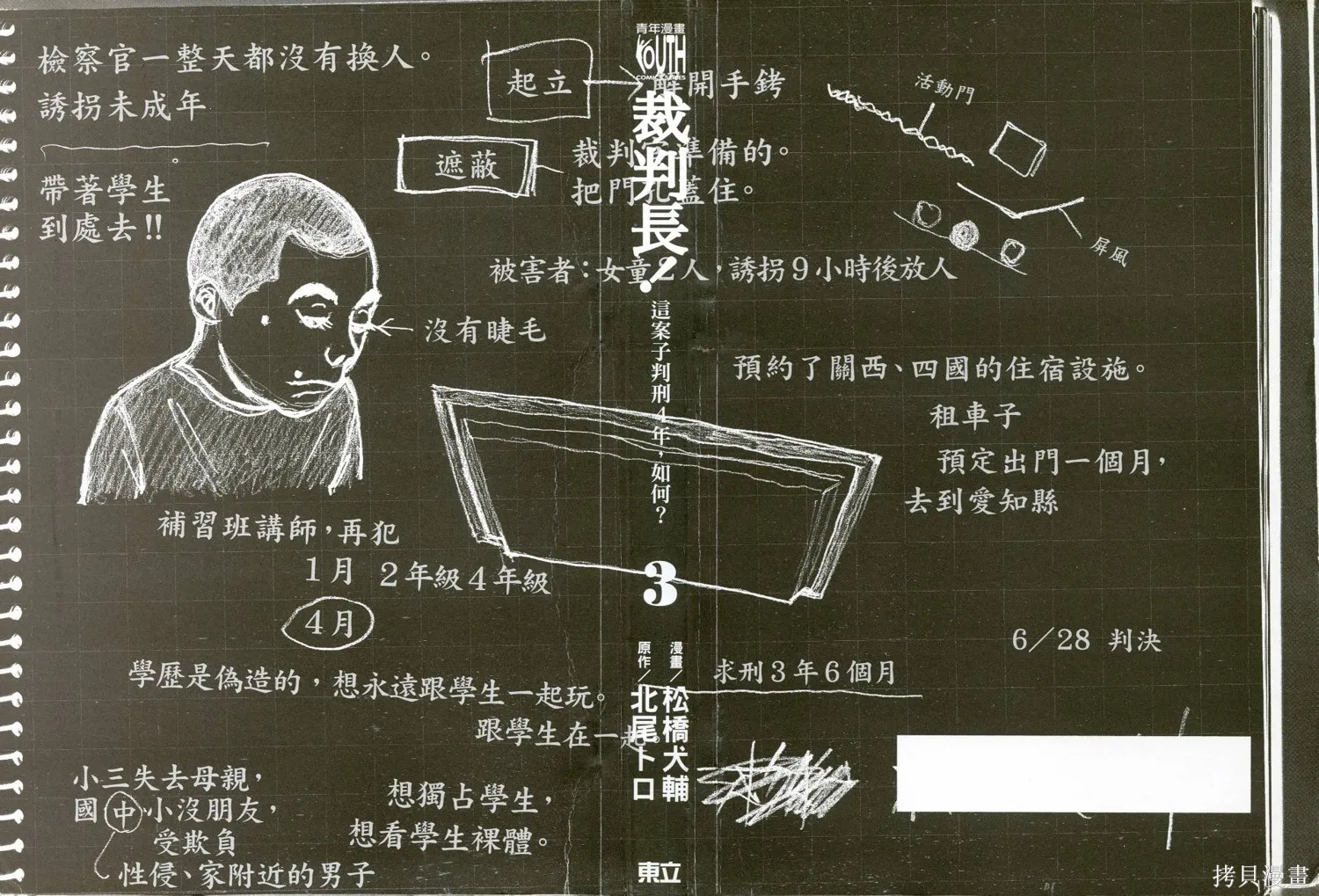 裁判長！這個案子判四年如何,第03卷,第2张