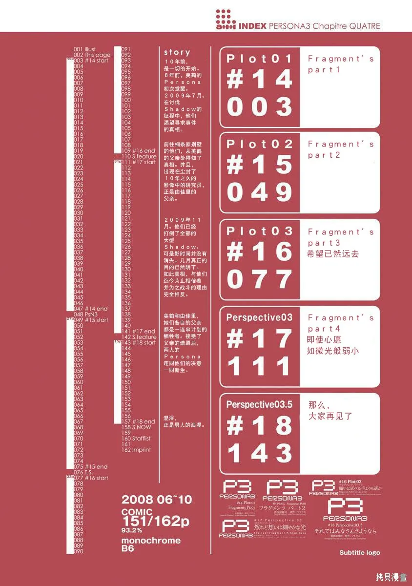 女神異聞錄3,第4卷,第4张