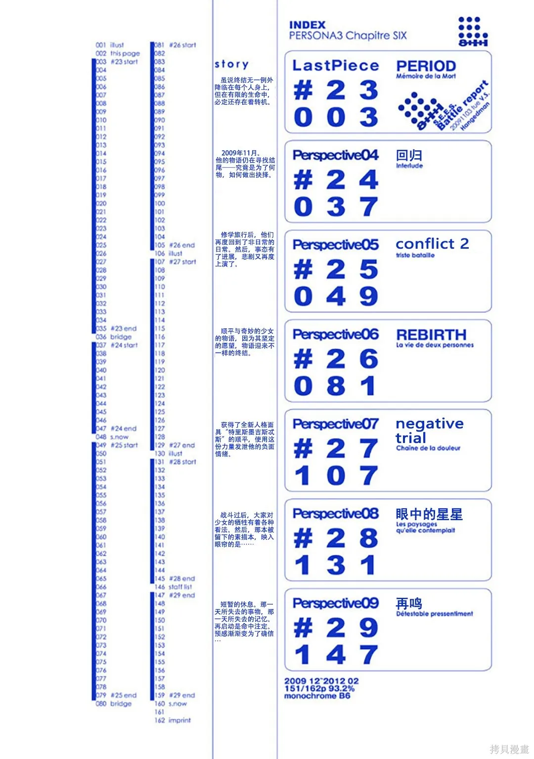 女神異聞錄3,第6卷,第6张