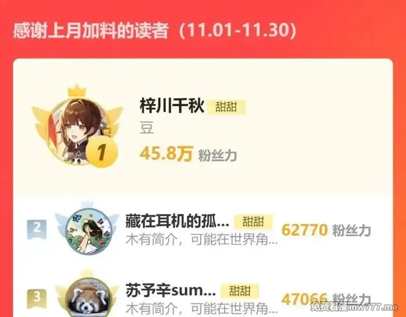 他那么撩,第113话 吃飞醋,第36张