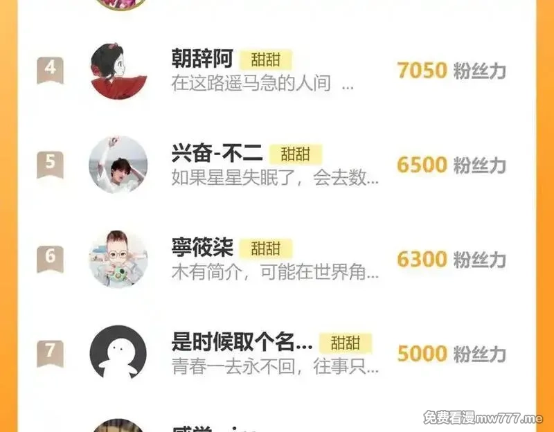 他那么撩,第128话 闻校霸,第22张